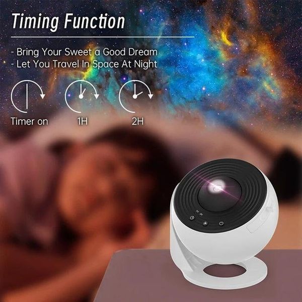 Домашній планетарій + 13 картриджів нічник проектор зоряного неба галактика зі змінними картриджами Білий G8287 фото